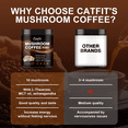 thumbnail image 4 of (2 Pack) Mushroom Coffee Powder 2750 mg, 10-in-1 Mushroom Complex Supplement 160g (5.64 oz), By Catfit, 4 of 7