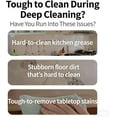 thumbnail image 3 of Electrolyzed Ion Kitchen Cleaner Spray, Multi-purpose Household and Kitchen Cleaning Spray, All Purpose Cleaner, For Hold, Oven, Stove, Range Hood, Easy Cleaning Household Items (1PC), 3 of 7