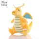 thumbnail image 1 of 36 Style Pokemon Plush Toys Gengar Jigglypuff Snorlax Eevee Lapras Charizard Stuffed Doll Anime Pocket Monster Plush Collection Gao Jinjia LED, 1 of 2