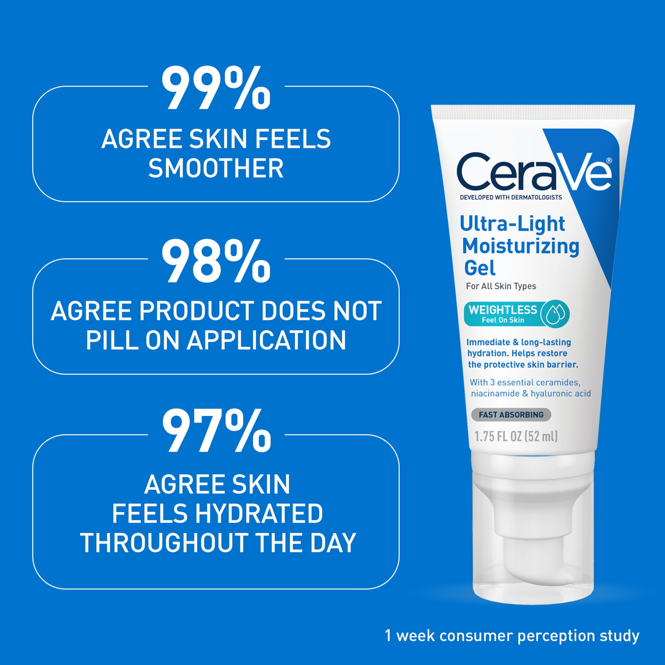 Ultra-Light Moisturizing Gel | Oil-Free | CeraVe
