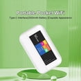 thumbnail image 5 of Router LTE 4G SIM Modem 300Mbps WiFi6 MiFi Compatible con Tarjetas SIM 5G Mini Punto de Acceso Wifi 4G de Bolsillo Puerto Tipo C 3000mAh, 5 of 5