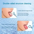 thumbnail image 4 of ACDANC 5Pcs/10Pcs Tongue Scraper Cleaner for Adult & Kids,Plastic Tongue Brush Oral Care Scrapers Kits for Fresh Breath Mouth Health Cleaning Accessory, 4 of 4