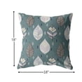 thumbnail image 3 of 18â€ Pine Green Leaves Indoor Outdoor Throw Pillow, 3 of 3