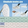 thumbnail image 2 of 4D Cloud Memory Foam Super Soft,Insoles for Men and Women,Relieve Foot Pain, Day-Long Comfort, Anti-Fatigue & Shock Absorption, 2 of 6