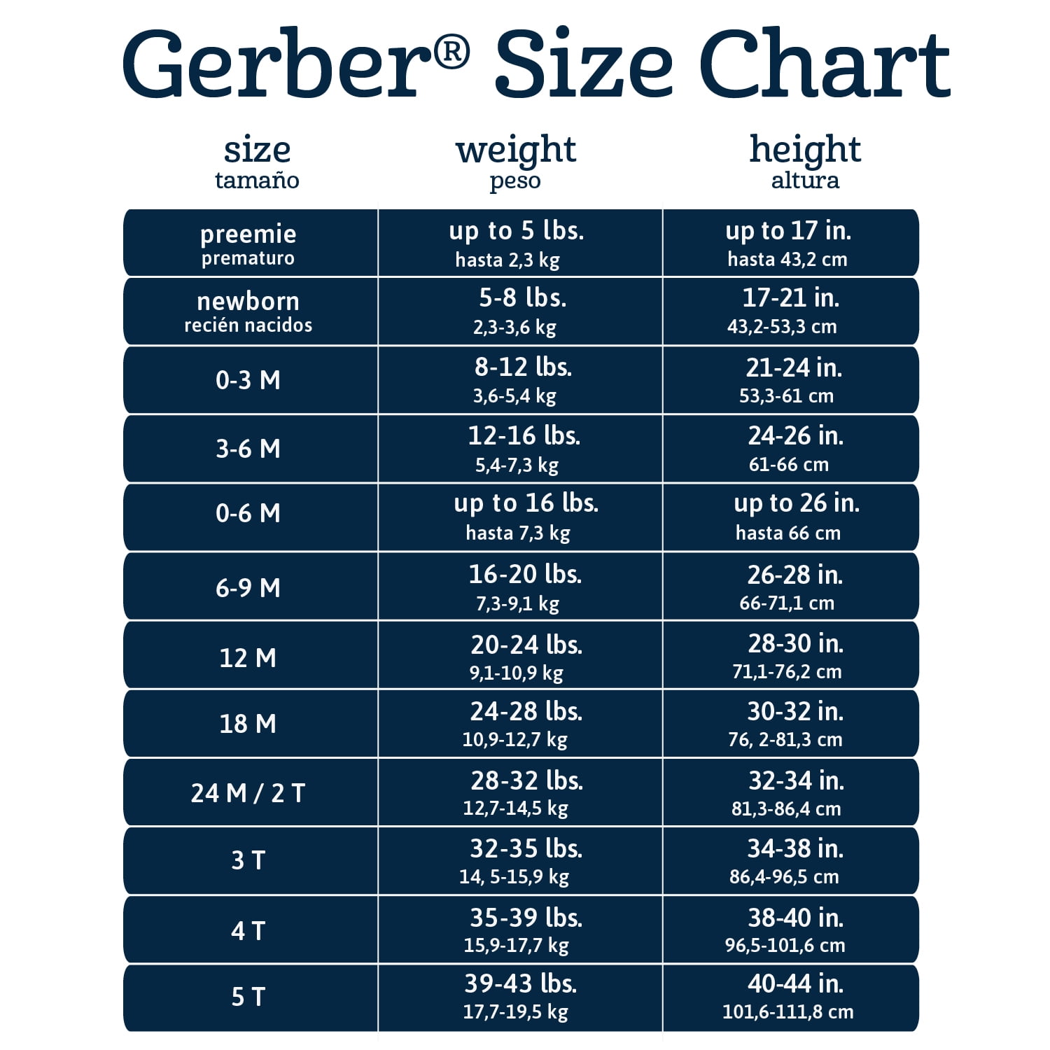 Gerber Baby Boy or Girl Gender Neutral Quilted Wearable Blanket, Size 0-6 Months - 6-12 Months