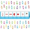 thumbnail image 1 of Baomifa-Fonction Tableau à Rabat, 161 Cartes Double Face Chat Autonome avec Fraction/décimale/pourcentage/forme/nom/animaux, Toutes Fractions de 1-10, Outil Éducatif d'Apprentissage des Mathématiques pour l'École, 1 of 4