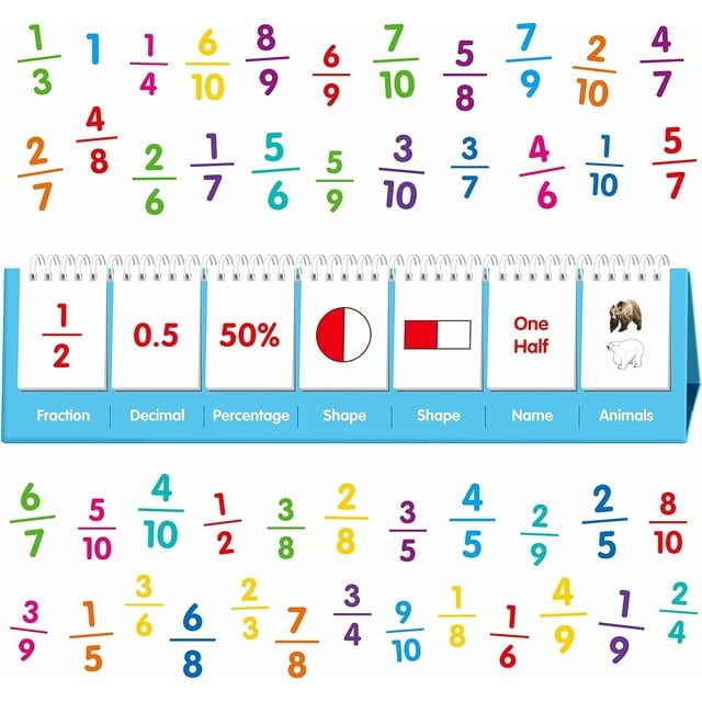 Baomifa-Fonction Tableau à Rabat, 161 Cartes Double Face Chat Autonome avec Fraction/décimale/pourcentage/forme/nom/animaux, Toutes Fractions de 1-10, Outil Éducatif d'Apprentissage des Mathématiques pour l'École