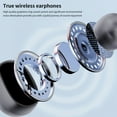 thumbnail image 5 of Yufenmy Clearance,Under $25,Earbuds Wireless with Microphone Waterproof Earbuds with Noise Canceling Headsets for iPhone,Android,Pad,Sports,Workout, 5 of 9