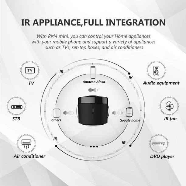 BroadLink RM4mini Smart Remote Hub with Sensor Cable -WiFi IR Blaster for  TV Remote, Smart AC Controller, Works with Alexa/Google Home/IFTTT