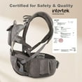 thumbnail image 6 of Sunveno 6-in-1 Ergonomic Baby Carrier with Hip Seat for Newborn and Toddlers, Gray, One Size, 6 of 13