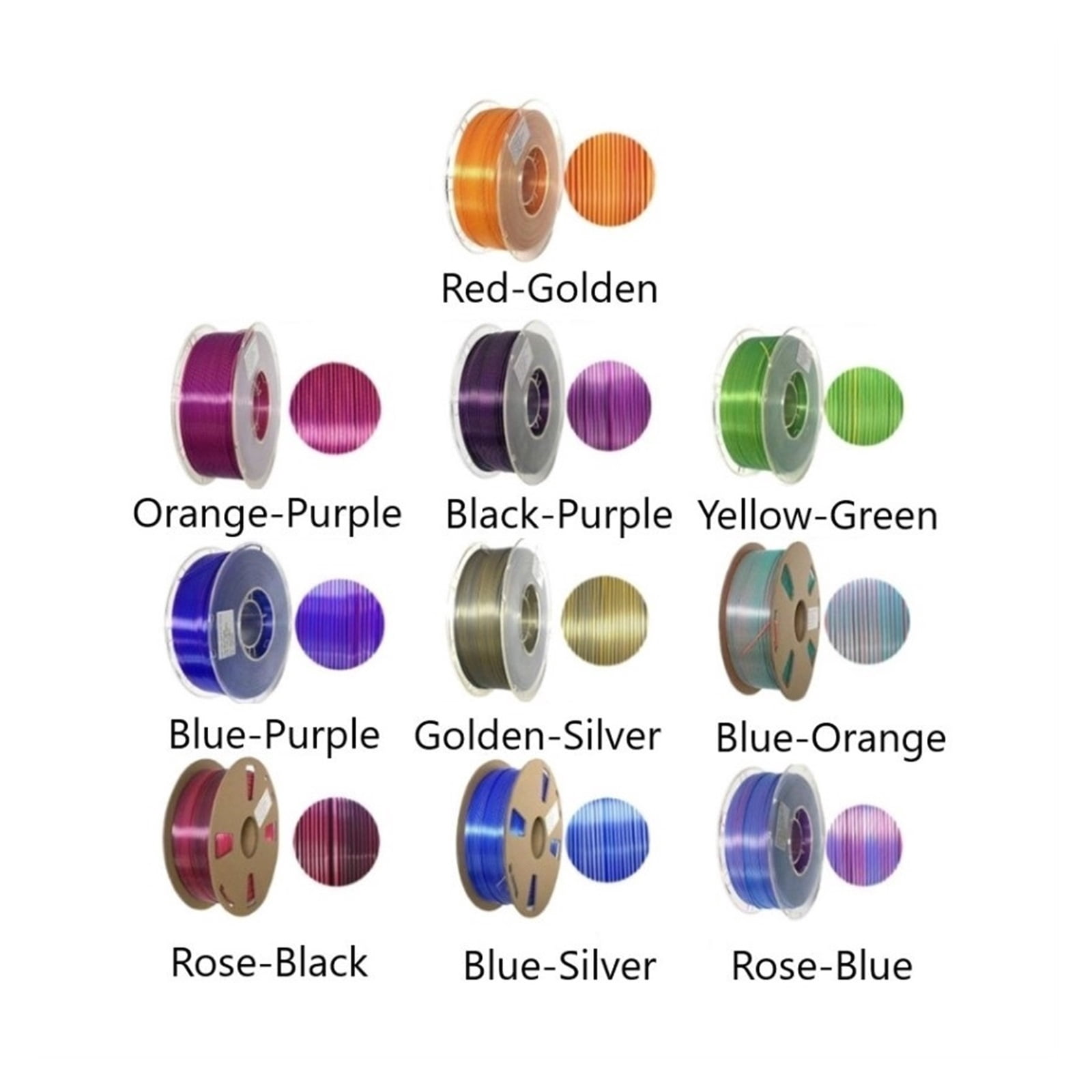 Dual Color 3D Printer Filament, Creativity Mixed Colors Silk-like PLA, Dimensional Accuracy 1.75mm +/- 0.02mm, Easy-to-Print, 1KG