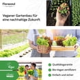thumbnail image 5 of Florasoul PLANT BOOSTER Hydroponic Plant Food 100% Water-Soluble Liquid Seaweed,No Odor,HighlyConcentrated NPK 3-5-18 for Herbs,Vegetables,Medicinal Plants,Certified Vegan OrganicFertilizer 500g/500l, 5 of 5