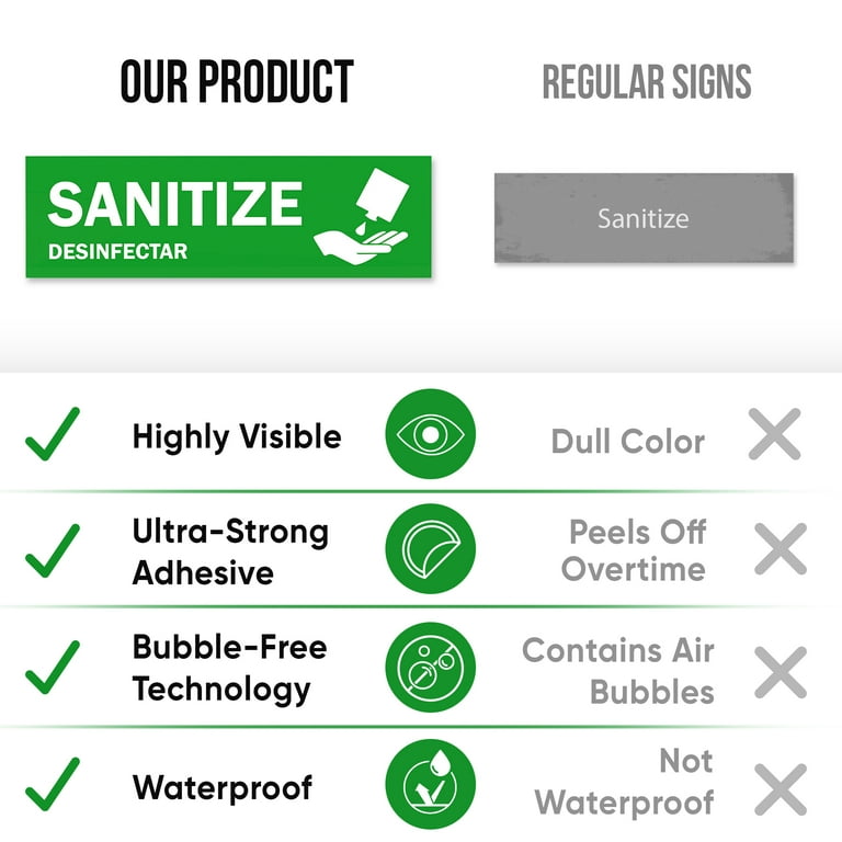 assured-signs-wash-rinse-sanitize-stickers-for-3-compartment-sink-kitchen-wall-labels-2-75-by-9-5-mil-vinyl-walmart-com for 3 Compartment Sink Signs Free Printable Assured Signs Wash Rinse Sanitize Stickers for 3 Compartment Sink | Kitchen Wall Labels | 2.75 by 9