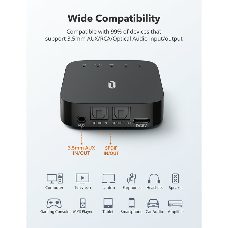 TaoTronics Wireless Bluetooth 5.0 Transmitter Receiver with Codec Display 24H Play Time Dual Link AptX Low Latency for TV Home