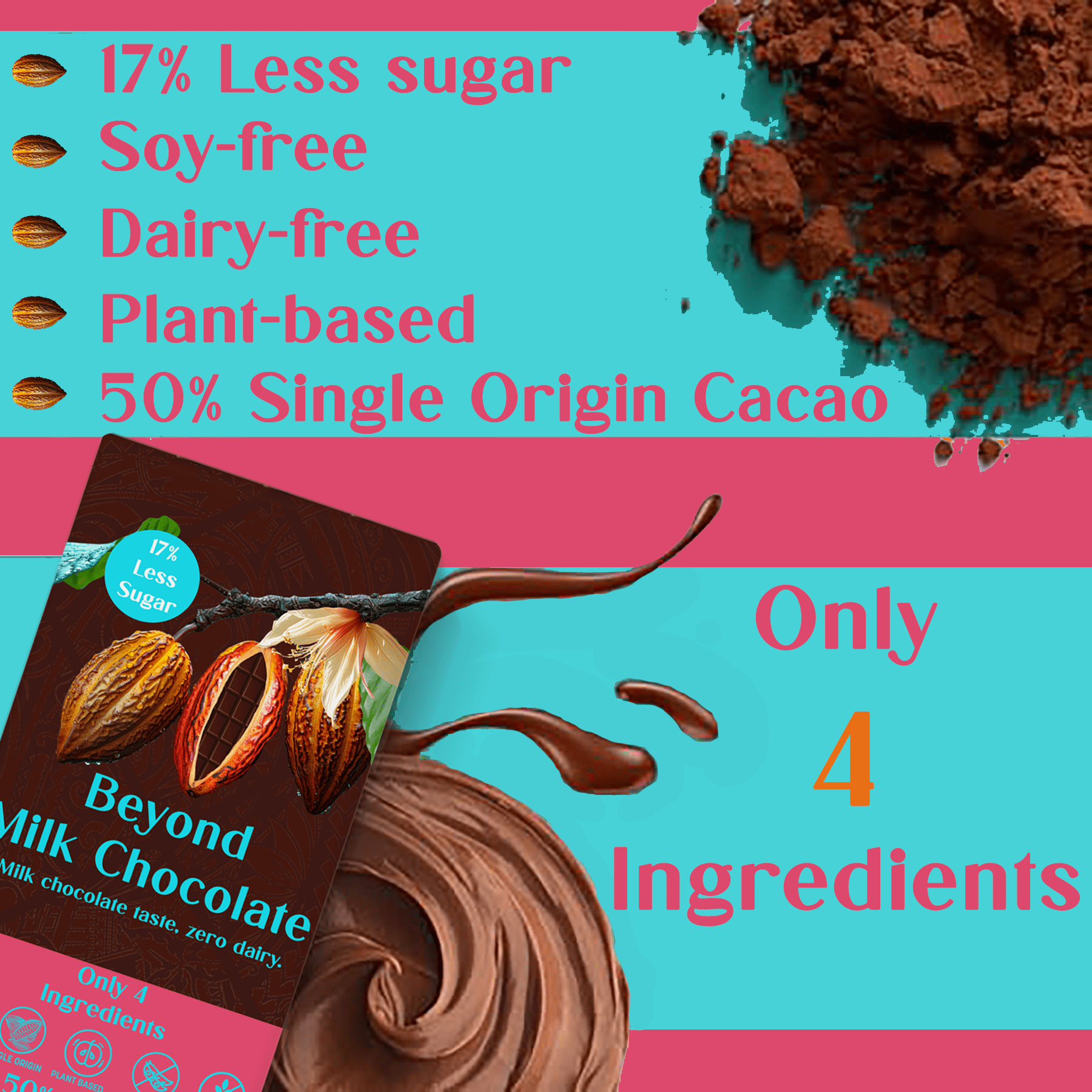 Beyond Milk Chocolate Bar - Dairy-free | 2.2 Ounce (Pack of 6) | Organic, Low Sugar, 50% Cacao, Plant Based, Dairy Free, Gluten-Free | Single Origin