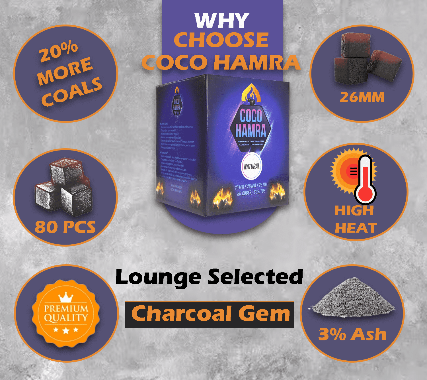 Coco Hamra* Natural Coconut Shell Charcoal Cubes - 6400pcs Coals - Made from Natural Coconut Incense Briquettes | Made in Indonesia | 26mm Charcoal Incense Cubes| Master case 10KG
