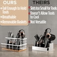 thumbnail image 5 of Hair Tool Organizer Countertop - Breathable Metal & Hot Tools For Vanity Under Sink Bathroom Dryer Holder Brush And Comb, 5 of 6