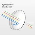 thumbnail image 4 of Gafas de Lectura Multifoco Gafas con Clip para Hombres Mujeres Ancianos ANGGREK Otros, 4 of 8
