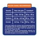 thumbnail image 3 of Alimento para gato Felix Purina adultos pollo carne pavo 7.5 kg, 3 of 6