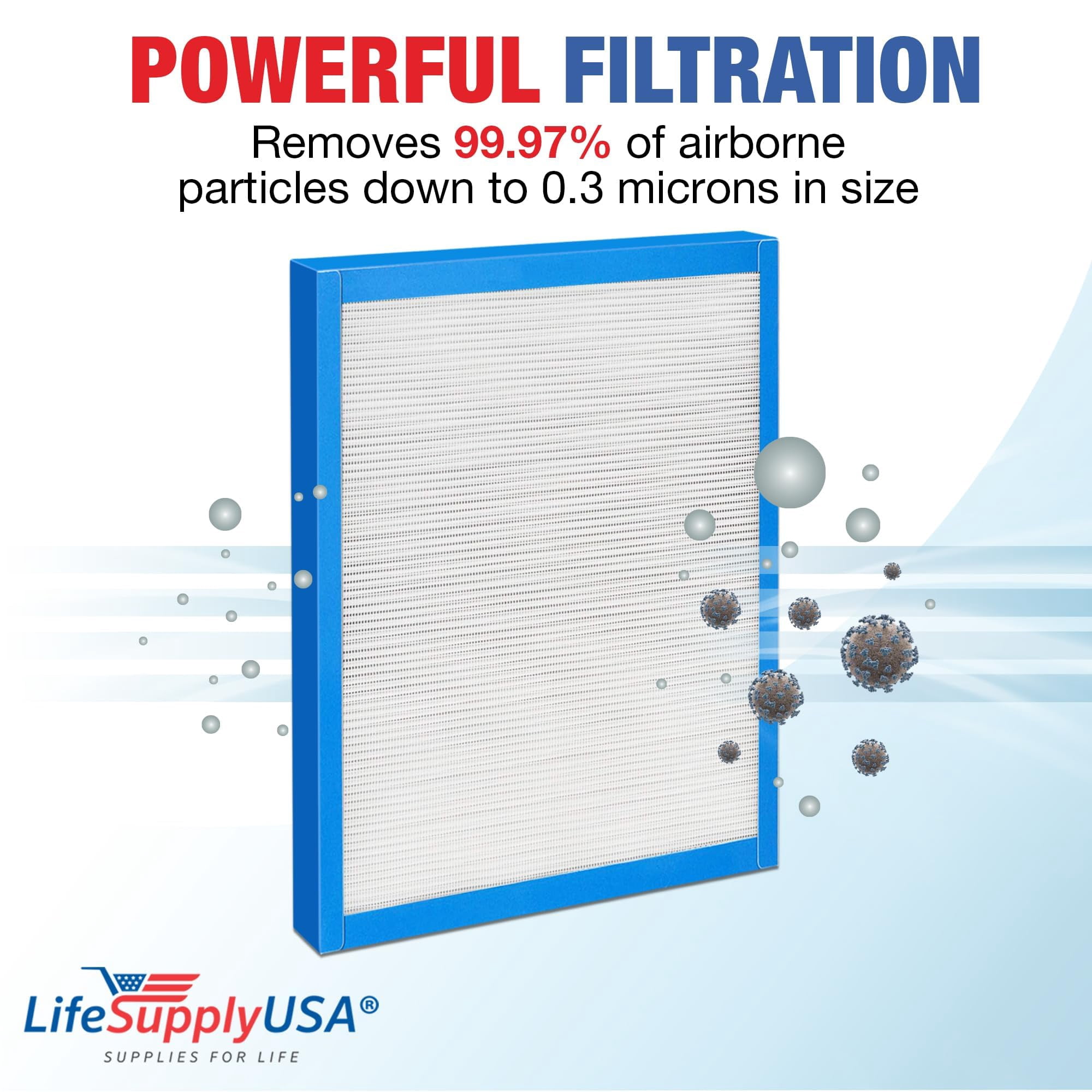 AF-10FL / AF-15FL True HEPA Filter Replacement Compatible with HoMedics AP-10,  AF-10 AP-15 AF-15 Air Purifiers by LifeSupplyUSA (2-Pack)