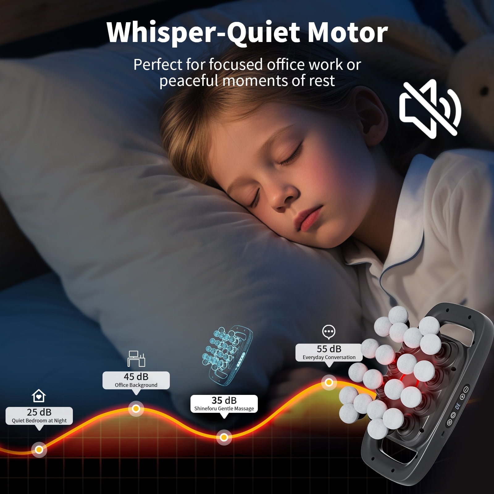 20-Head Massage Gun Set with 30 Levels & 3 Modes - Deep Tissue Percussion Muscle Massager for Effective Pain Relief in Back, Shoulders, Legs & Waist(Gray, 20-Head)