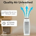 thumbnail image 3 of Hunter HP600 True HEPA 3 Fan Speeds Air Purifier Tower, Black, 3 of 9