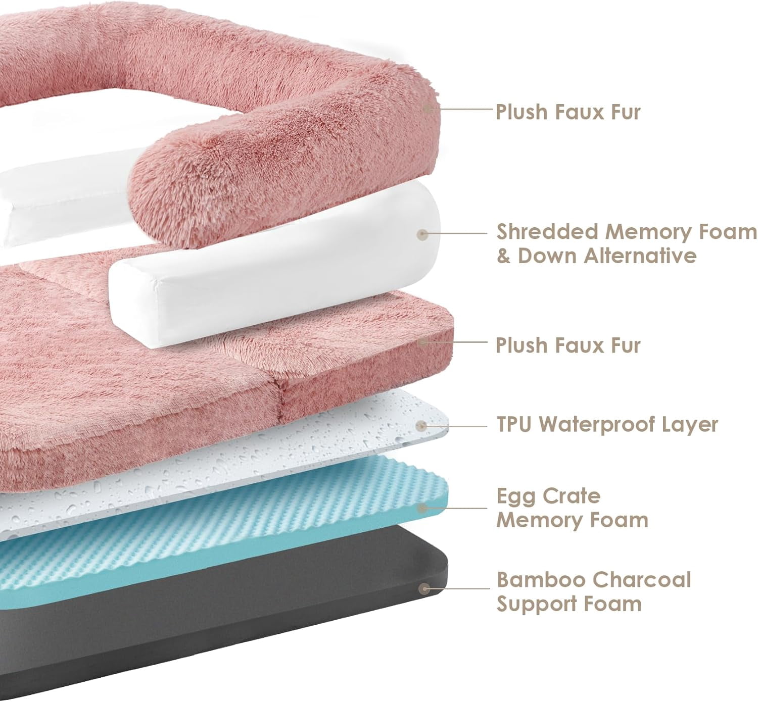 Foldable XXL Dog Bed, Faux Fur Fluffy Dog Bed for Extra Large Dogs, Orthopedic Calming Memory Foam Big Dog Couch Bed, Washable Soft Warm Dog Sofa Bed with Non-Slip Bottom, Pink, 54"x38"x7.5"