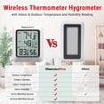 thumbnail image 3 of Higrómetro digital ThermoPro TP60 para interiores y exteriores, 3 of 9