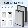 thumbnail image 5 of Enhanced 4 Pack HY4866 True HEPA Replacement Filters for MORENTO and WESTHEY HY4866 Air Purifier, YIOU M1 Air Cleaner Purifier, H13 Ture HEPA for HY4866 Filter (4+4), 5 of 6
