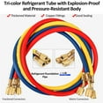 thumbnail image 4 of Zootealy Automotive Air Conditioning Refrigerant Flushing Tool Kit with Dual Meter, Fluoridation Pipes, Filling Connectors, Bottle Opener, Thermometer, Tools Set, Spare Parts Box, Storage Box, 4 of 6