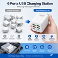 thumbnail image 5 of RONY 150W USB Wall Plug Charger Block: 6-Port Fast Charging Block Power Adapter Compatible with iPhone Samsung Galaxy, White, 5 of 9