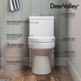 thumbnail image 6 of DeerValley Liberty Compact Toilets One-Piece Toilet With High-Efficiency Flush Round Toilet for Space-Saving Floor Mounted 12 in. Rough In 1-Piece 1.1/1.6 GPF Dual Flush (Seat Included), 6 of 17