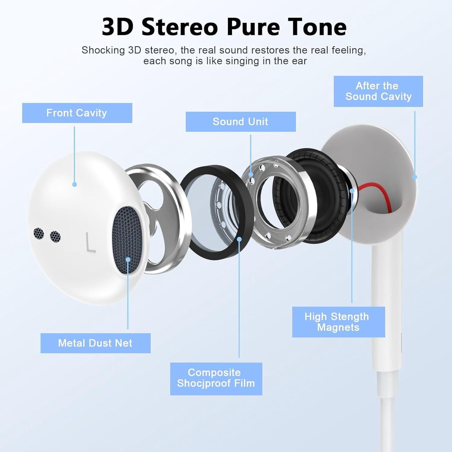 2 Pack USB C Headphones for iPhone 17 16 15, Wired Headphones USB C with with Microphone & Remote Control Noise Cancelling for iPhone 17 16 15 Pro Max, iPad Pro, Galaxy S25 S24 S23 Ultra, Pixel 9 8 7