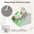 thumbnail image 4 of HIDOG Dog Stairs and Ramp, 2-Step Dog Steps for High Beds and Couch, Pet Steps for Small Dogs with Removable Washable Cover, Non-Slip Soft Foam, 4 of 7