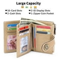 thumbnail image 5 of Sendefn Small Women Wallet Genuine Leather Bifold Purse RFID Blocking Card Holder, 5 of 7