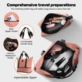 thumbnail image 4 of COBIZI 3 Piece Carry on Luggage Sets Hardside 20'' Carry on Suitcase with Spinner Wheels&TSA Lock,Lightweight 3 Piece Luggage Sets(Light Pink), 4 of 8
