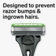 thumbnail image 5 of Schick Hydro Skin Comfort Sensitive 3 Blade Razor Refills, 12 Count, 5 of 5