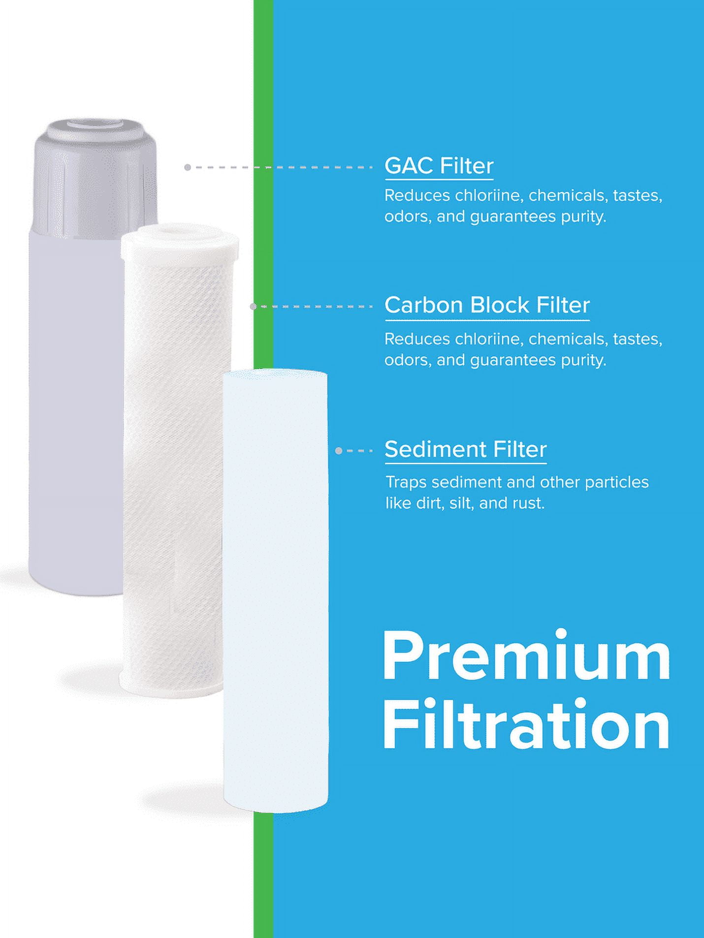 Brio Premium 50 Gpd 5-Stage Reverse Osmosis Drinking Water Filter System