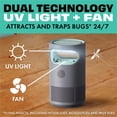 thumbnail image 2 of Electric Fan Insect Trap Starter Kit - 1 Unit + 5 Glue Traps: Non - Toxic, Safe for Kids & Pets, Indoor Use, 2 of 9