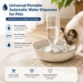 thumbnail image 4 of Pet Bottle Water Dispenser, Automatic Siphon Refill Adapter for Cats and Small Dogs, Water Bottle Connector for Pet Bowls, Home Feeding Area and Short Trips, 4 of 5