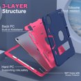 thumbnail image 3 of ELEHOLD for iPad Air 11 Inch Case 2024 Release, iPad Air 11 (M2) Case with Pencil Holder and Kickstand, Heavy Duty Shockproof Protective Cover,Navy+Rose, 3 of 7