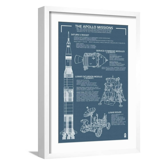 Art.com Apollo Missions - Blueprint Poster Art Print by Lantern Press, White Frame Wall Art, 17" x 23"