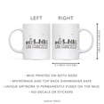thumbnail image 5 of Koyal Wholesale Colorful City Skyline Graphic Ceramic Coffee Mug, San Francisco, 5 of 5