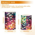 thumbnail image 6 of Yayeee Flameless Candles with Remote Flickering Battery Operated Multi Color Changing, Green Colorful Circles, 6 of 7