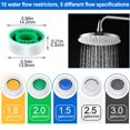 thumbnail image 2 of PAGOW 10 piezas limitador reductor de flujo de ducha gpm 1,5 1,8 2,0 2,5 3,0 juego de adaptadores de ahorro de agua para ducha de mano baño inodoro (0,56 x 0,54 x 0,21 pulgadas), 2 of 7