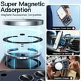 thumbnail image 4 of JETech Iridescent Case for iPhone 17 Pro 6.3-Inch Compatible with MagSafe, Cute Unique and Aesthetic Design, Colorful Fluorescent Translucent Back Shockproof Phone Cover (Iridescent Black), 4 of 5