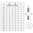 thumbnail image 5 of Suministros para trabajar metales DIY Origen China continental Certificación NINGUNO Número de modelo Arandela plana de aluminio is_customized, 5 of 5