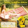 thumbnail image 3 of Ventilador JINLICTE X20, 3 of 5