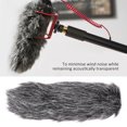 thumbnail image 1 of Sonew Condenser Microphone Windshield Furry,Microphone Windshield Furry for RODE VideoMic GO Outdoor Recorder Wind Cover Shield Furry,Microphone Windshield Furry, 1 of 10