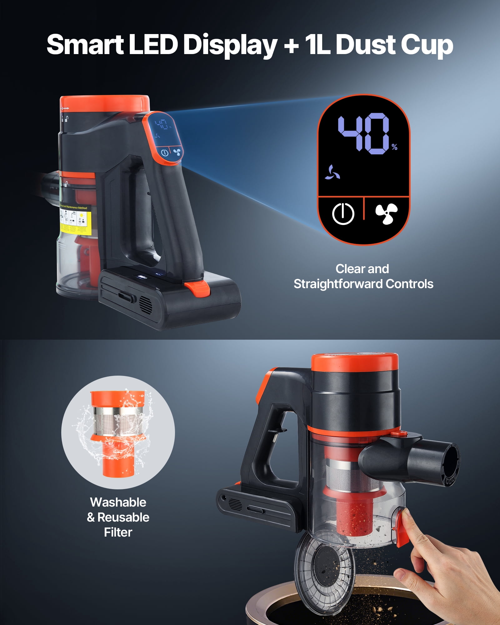 VEVOR Cordless Vacuum Cleaner, 40KPA Max Suction, Rechargeable Anti-Tangle Stick Vacuum with LED Display Screen, Lightweight Handheld Vac with 47mins Runtime for Home, Carpet, Pet Hair, Hard Floor